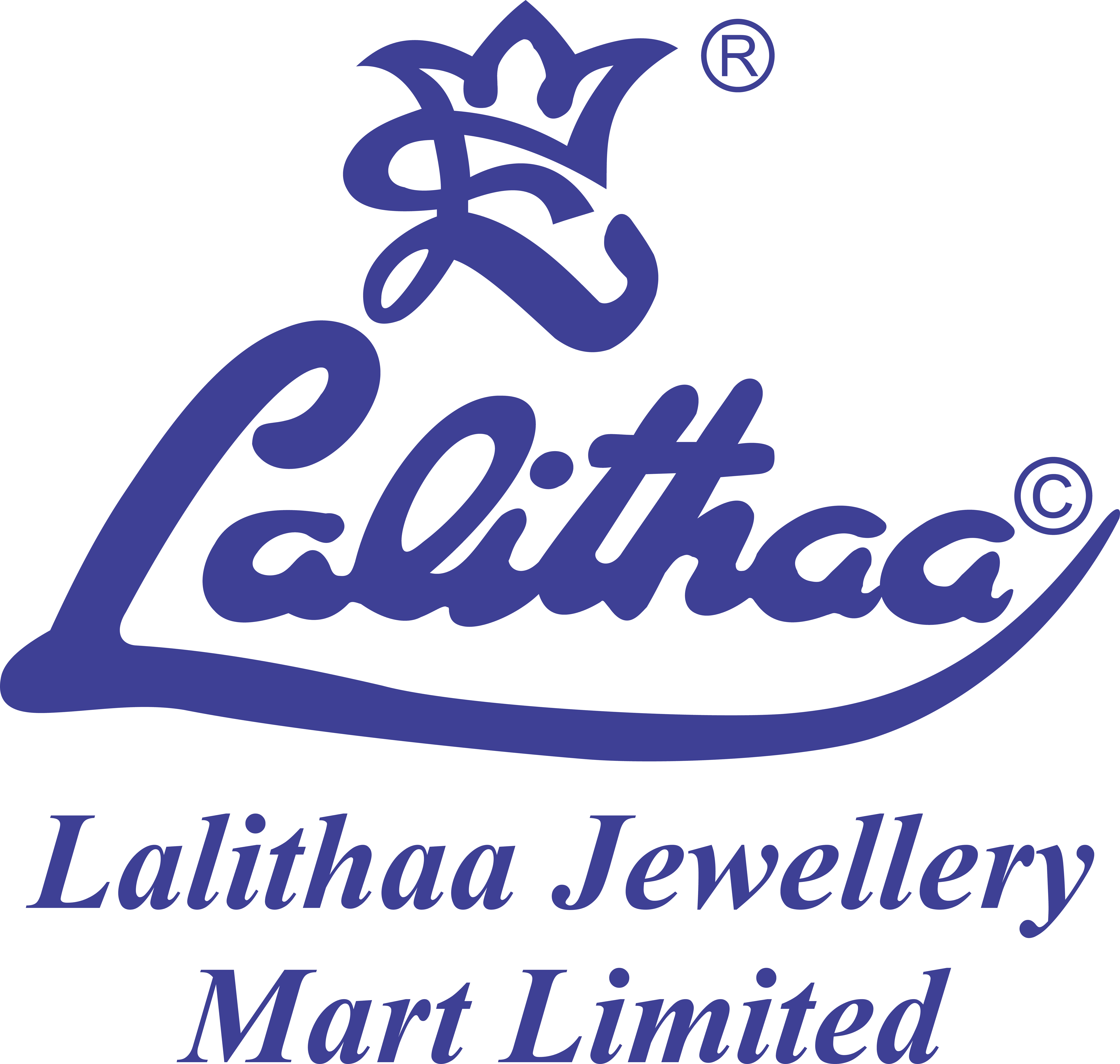 Lalithaa Jewellery